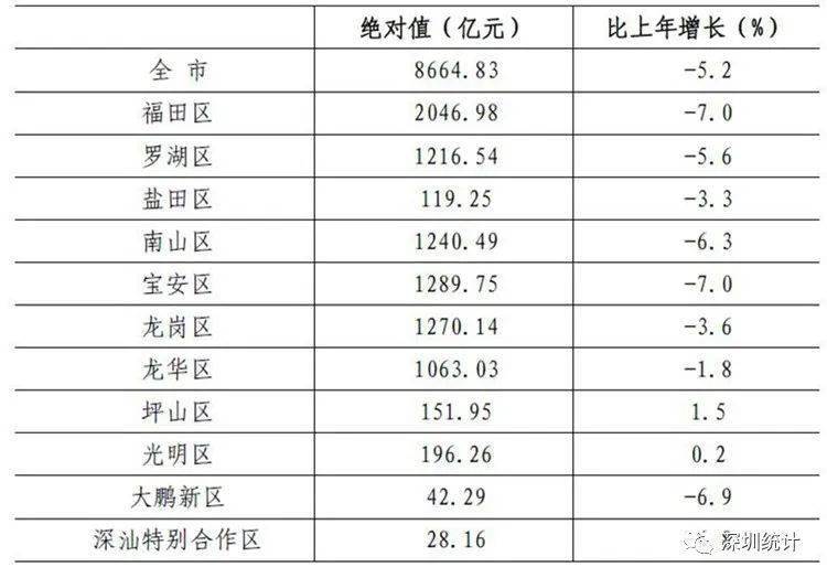 为什么通许gdp比祥符区高_河南开封人口第二多的县,和省会郑州接壤,GDP比市区还要高