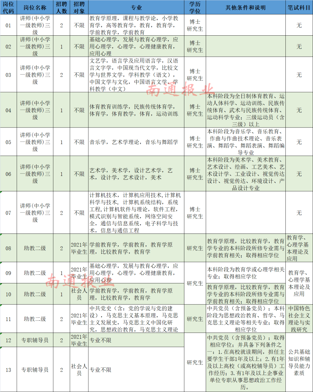 人口计生管理员一年工作概述_努力工作图片