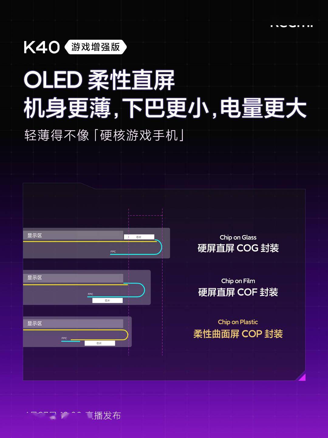 redmik40游戏增强版具备独立游戏天线组下巴边框宽度27mm