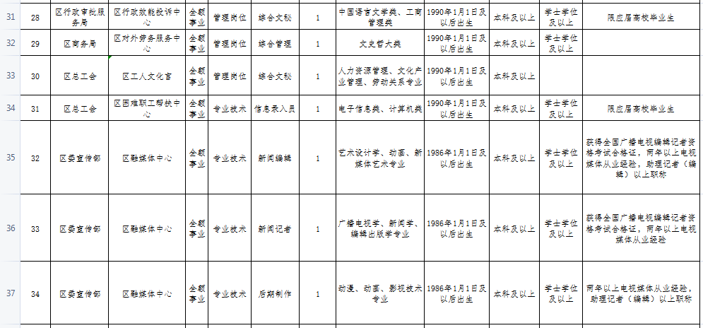 零陵区人口_零陵楼