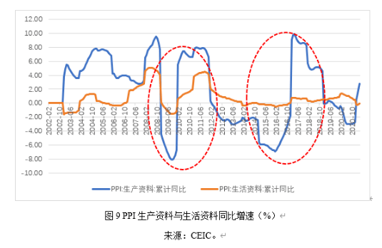 中国2021人口负增长_中国人口负增长(3)