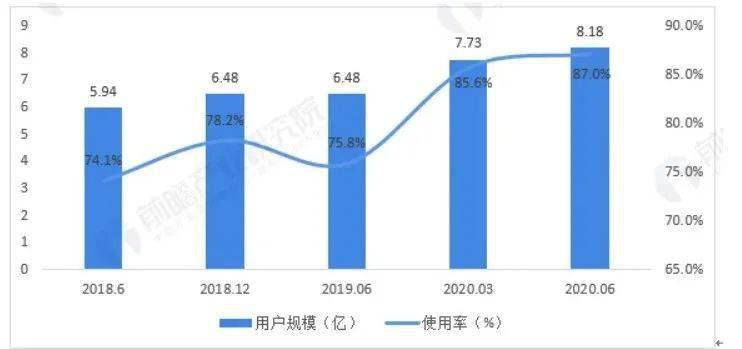 人口容量的临界性观念_人口容量思维导图(2)