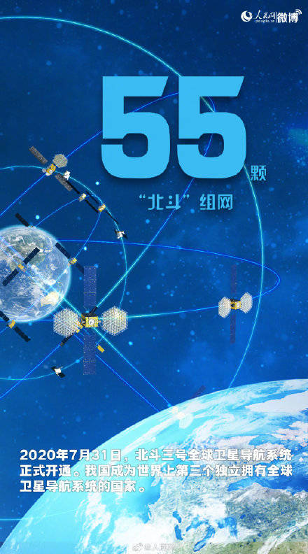 星空|骄傲转发！数读中国航天成就