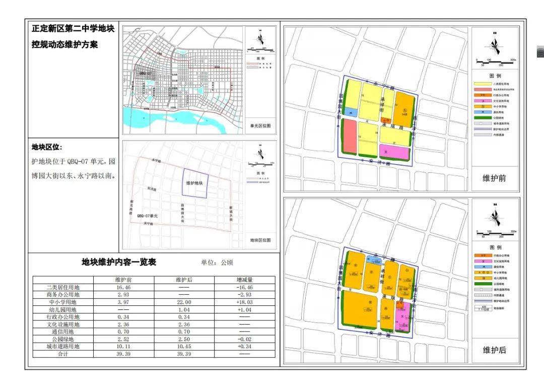 新浪樂居從石家莊市自然資源和規劃局官網獲悉,《關於正定新區第二