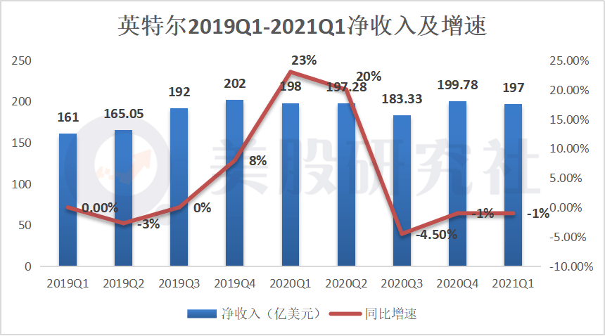 兰州gdp什么时候能超越榆林_2019年GDP 榆林,啥时换标签(3)