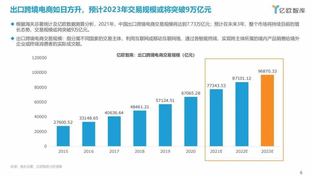 中国有多少人口2021_2021年7月中国茶叶出口情况简报 出口量5连降(2)