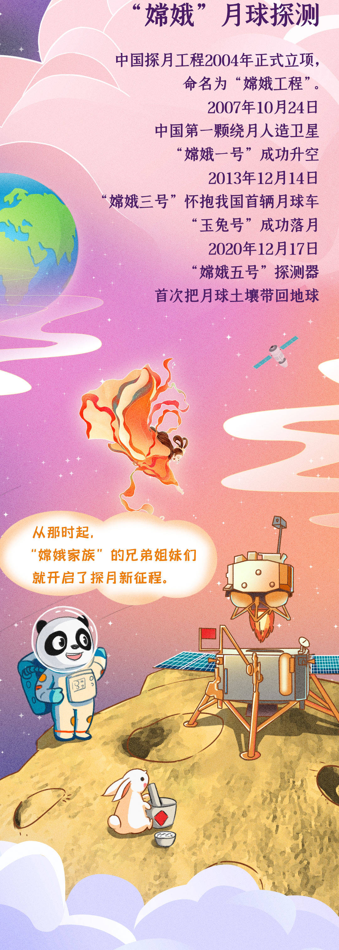 神器|你知道吗？那些藏于大国重器中的浪漫……
