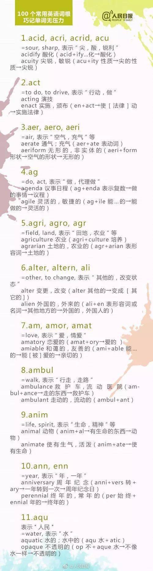 教你5秒记住单词的意思 别再死记硬背了 词汇