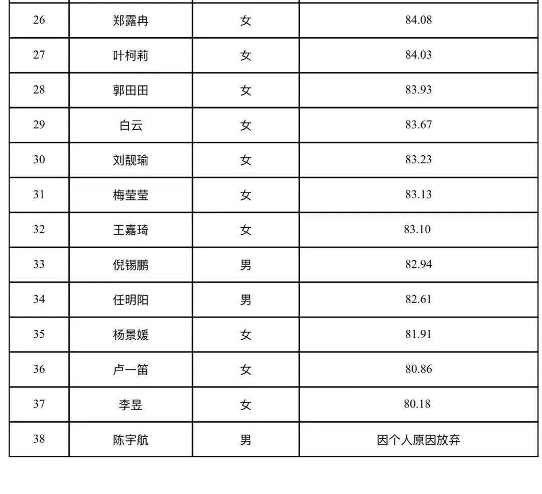 洛阳2021年人口_2021年洛阳牡丹花图片