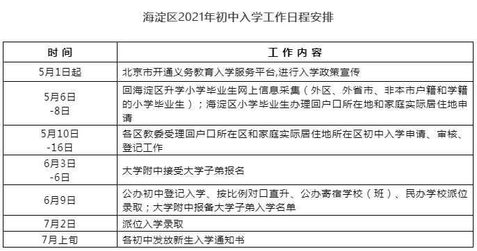 失踪人口报案必须采血_采血针(2)