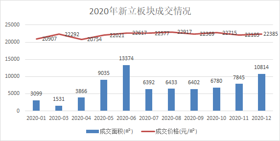 人均力双a_机器人瓦力(3)