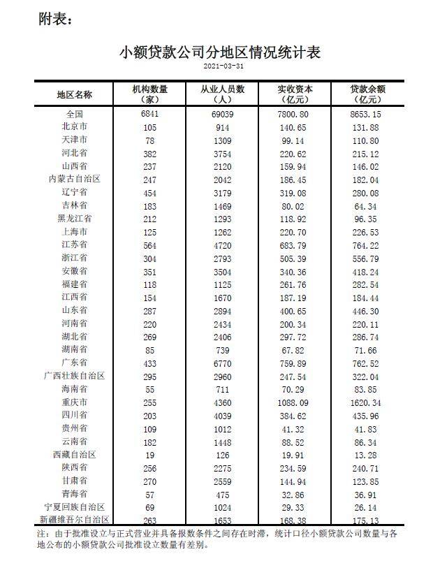 中国2021年一季度gdp日本_2021年一季度全球GDP六强国家情况,中国优秀,美国日本较差(3)