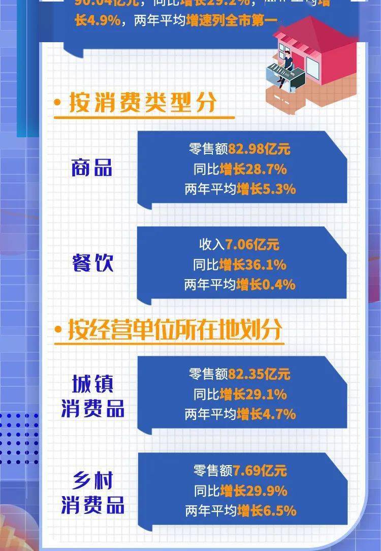 南湖区一季度gdp_GDP增速嘉兴第一 南湖区一季度经济运行亮点来啦