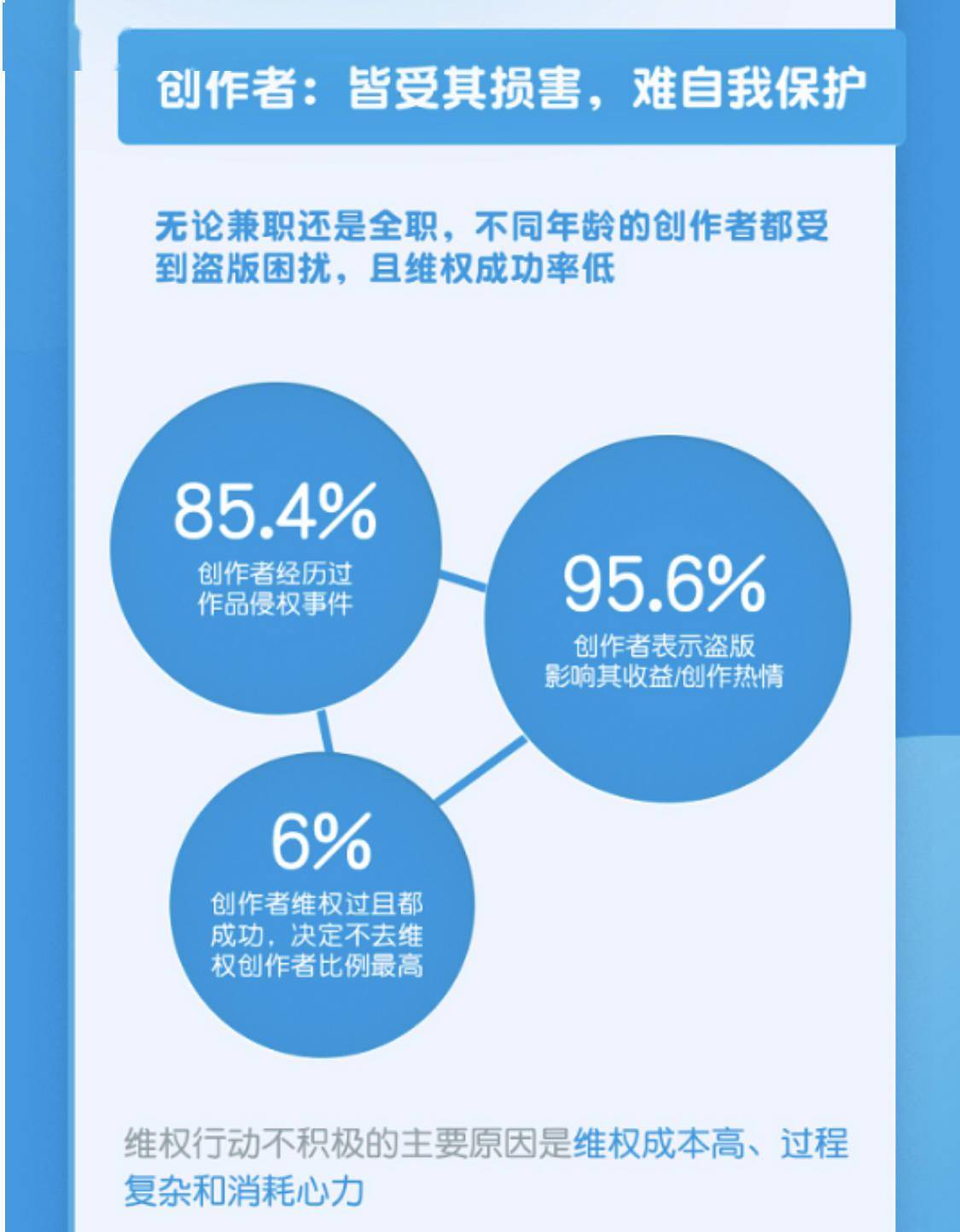 youtube热议中国2020年gdp_有机构预测,10年后印度的GDP可超日本,印度的目标却是我国(2)