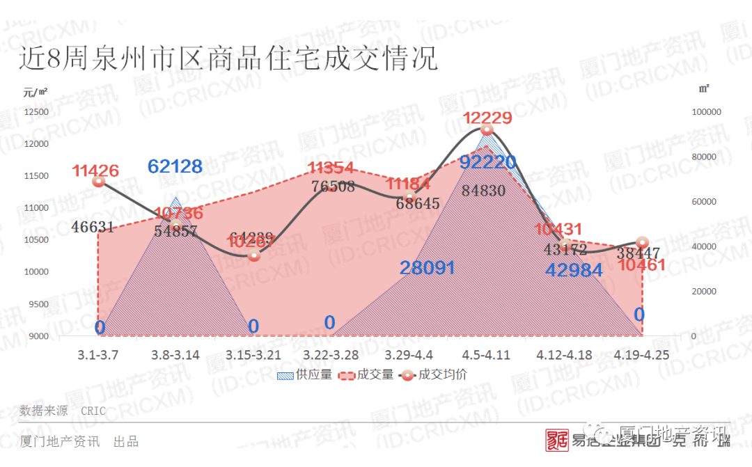 厦门加泉州经济总量16252亿_泉州江加走木偶头雕刻(3)