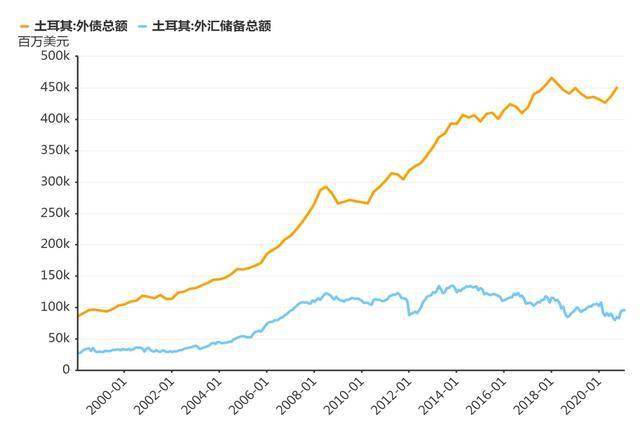 阿根廷和美国gdp_必读 WHO预测到2030年韩国人平均寿命率先超过90岁(3)