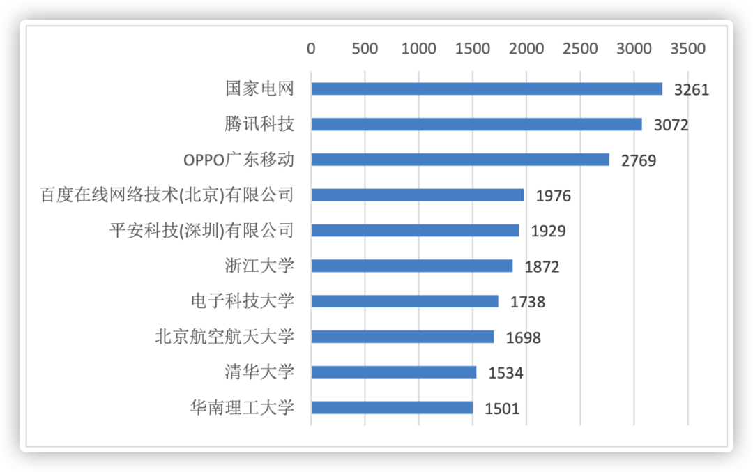 Reno|我在绿厂搞AI，没有KPI