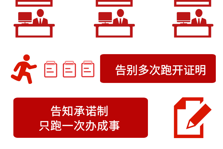 北京中医药大学第三附属医院北京跑腿代办服务	朝阳区号贩子联系方式_诚信第一,服务至上!的简单介绍