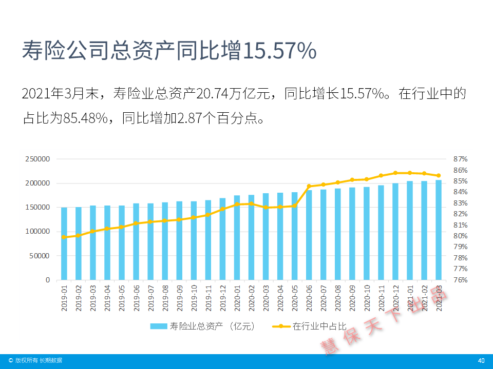 2021年前瑞安gdp_44年未超过中国,美国2021年经济增速预达7.3 中美GDP还差多少(3)