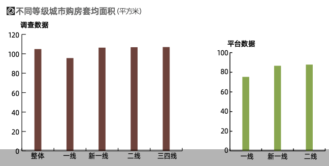 温江人口2021多少人口_2021中国人口大迁移报告 从城市化到大都市圈化(3)