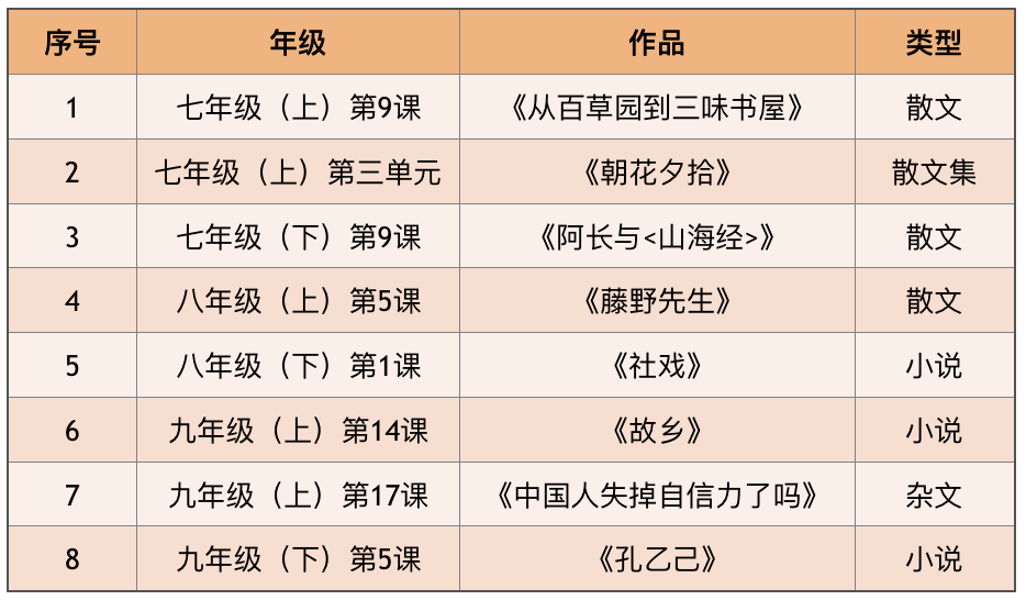 申怡 系列讲座图片