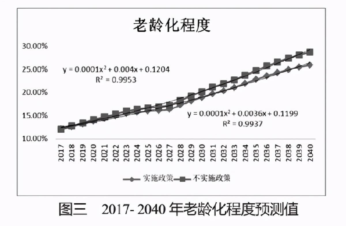 假设一国的总人口为一亿_一国两制图片