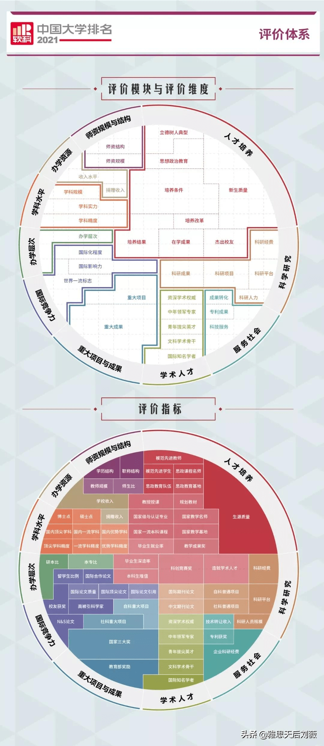 禹州2021年gdp河南第一_禹州,全省第一 2021年百强县GDP数据出炉, 禹州以849.59亿位列全国44位(3)