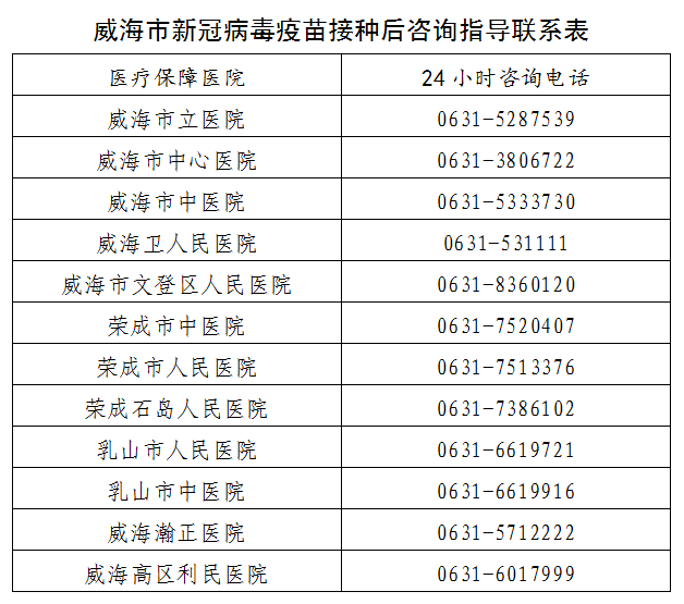 临沂60岁人口有多少_临沂市区号码是多少(2)