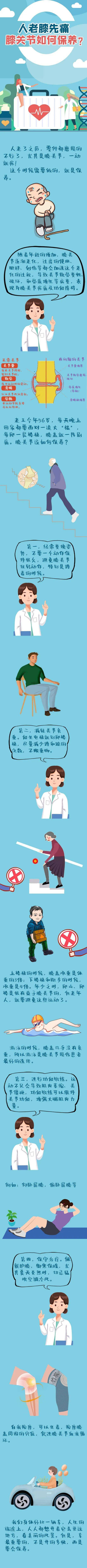 人老膝先痛,膝关节如何保养?