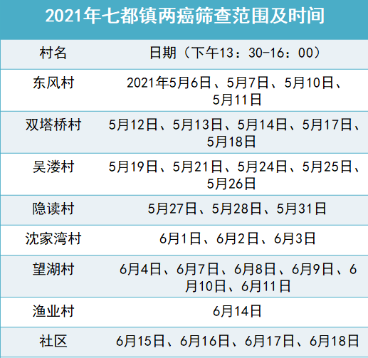 綦江打通镇2021gdp_58同镇发布 下沉市场春节年俗报告 健康超越价格 实用性成为送礼首选考虑因素