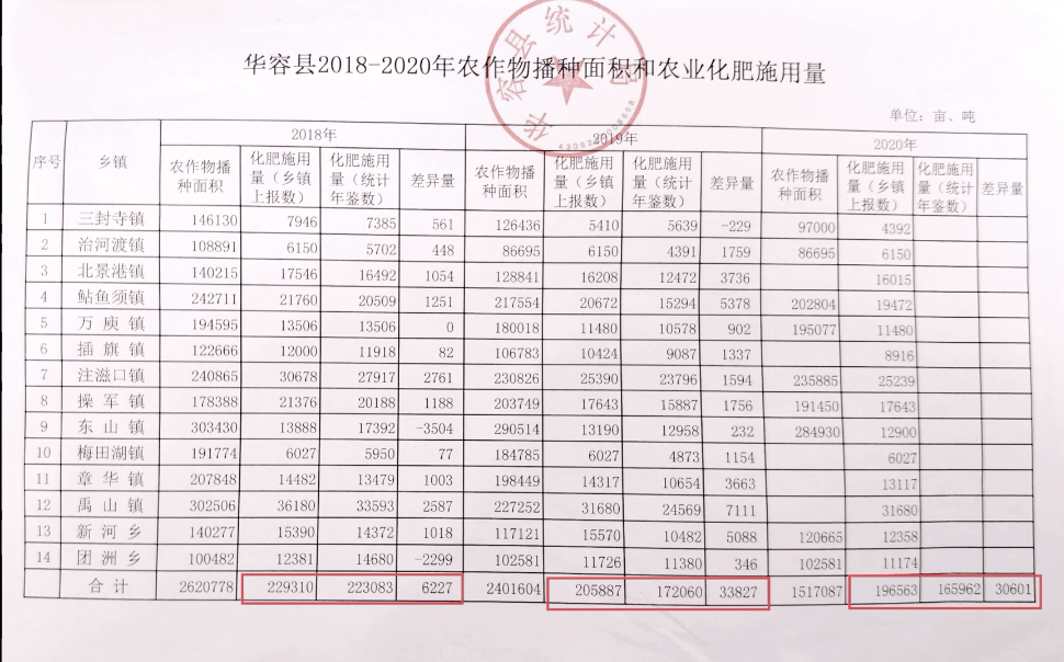 人口报表_金井镇欢迎您