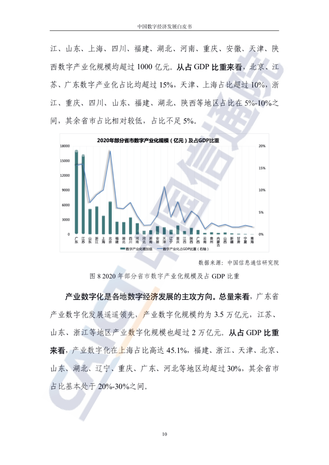 2021年上半年各国gdp(3)