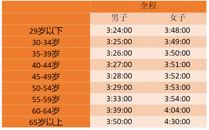 dfd7a5b8aa154e4b9dac6abd696a3b00.png