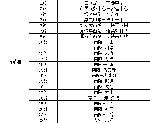 葛店505路公交车路线图图片