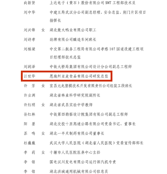 今天!恩施州这些单位,集体和个人获得全省表彰