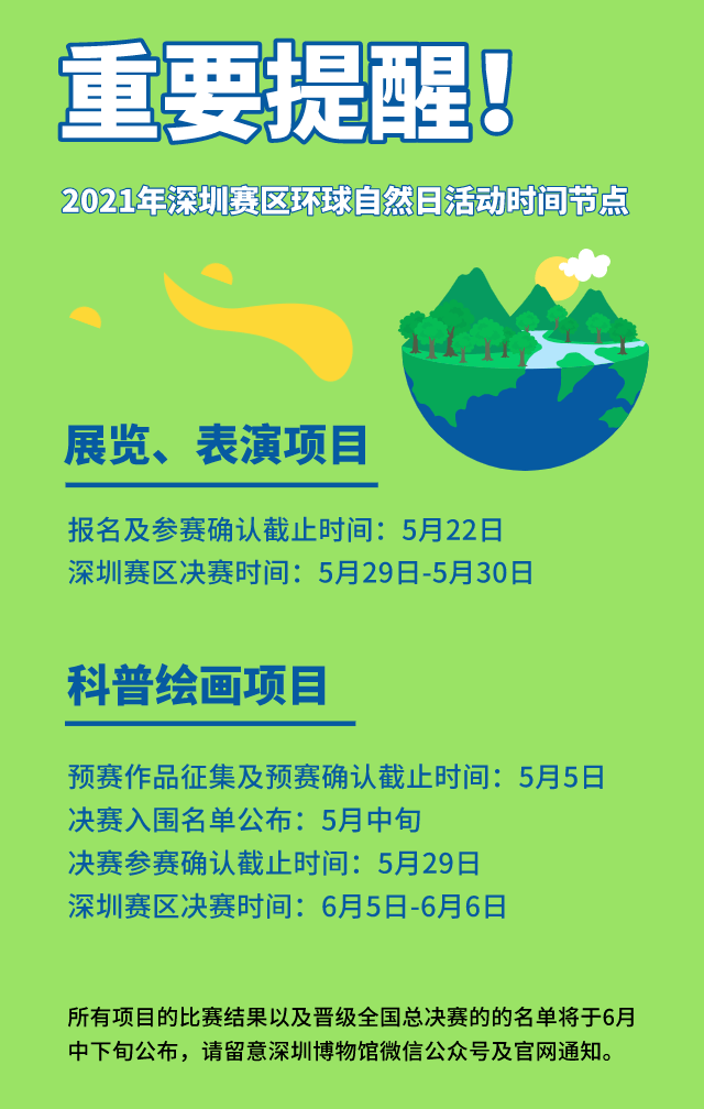 相關鏈接: 環球自然日 | 2021年度參賽q&a來了!