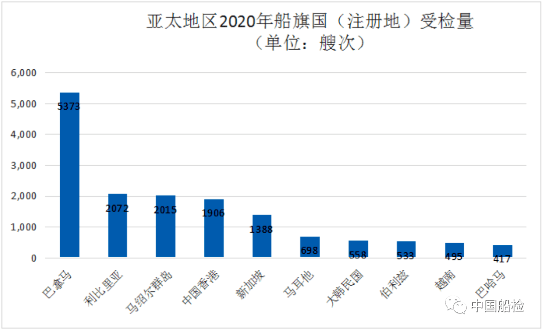 2020雨花区GDP官宣_中国内地第18个万亿GDP城市诞生,明年有望扩容到24席(3)