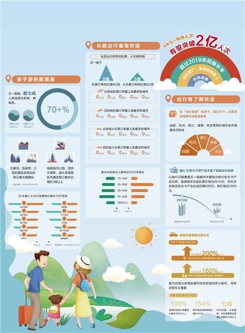 【德州五一期间疫情防控政策德州疫情防控最新政策,回德州需要报备吗】