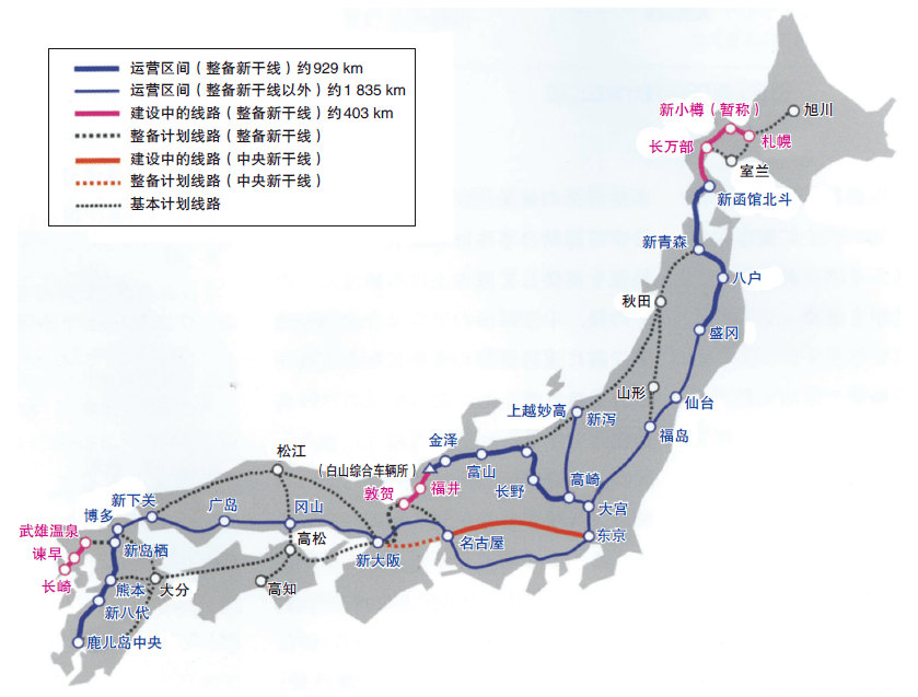 日本新干线铁路网发展与现状概述