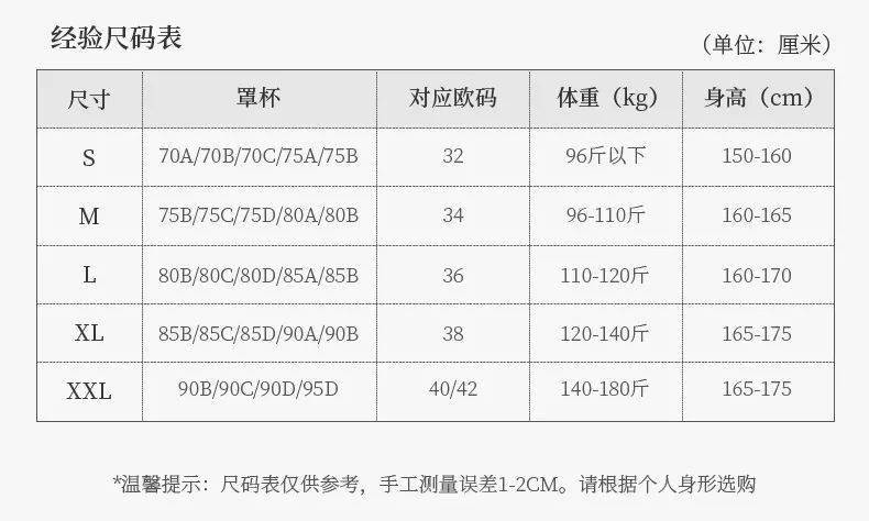 内衣的选择 和尺寸_怎么选择内衣尺寸图片