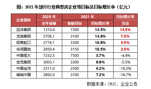 兵器集团下属公司全年gdp排名_上半年,宁波外贸哪家强 看这份榜单(3)