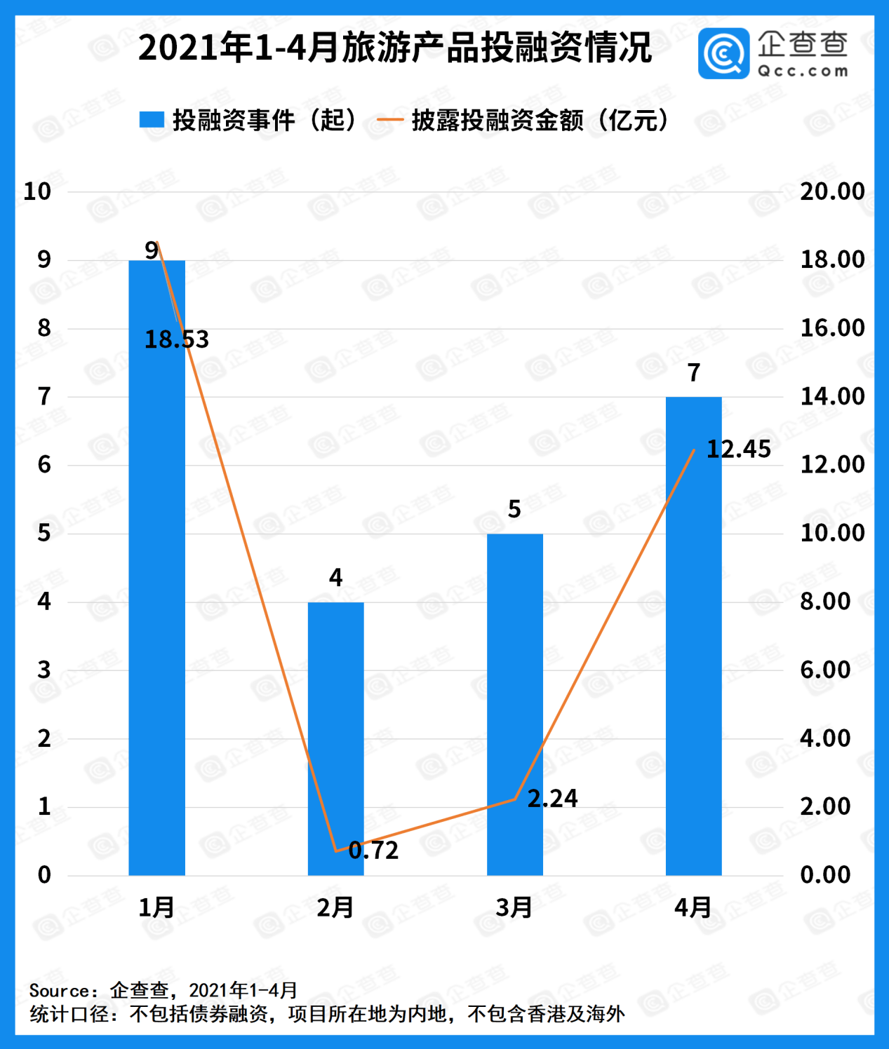 化州市gdp超过廉江了_厉害了我的廉江 廉江市今年GDP目标定为增超10(3)