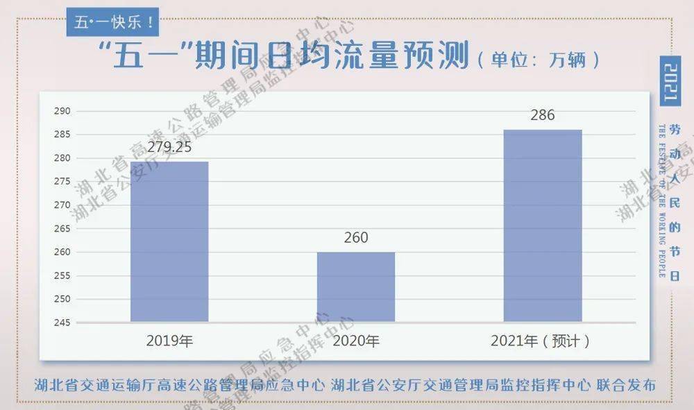 2021阳新gdp是多少_2021年一季度GDP前十强,都是哪些国家呢,他们的排名有变化吗(3)