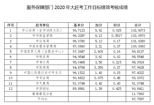 d1136c8cadc04dbb914065bcefa9ec12.png