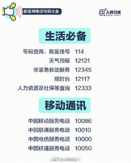 114号码查询