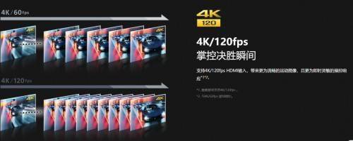 索尼电视排行_索尼电视实力悍将助阵PlayStation5