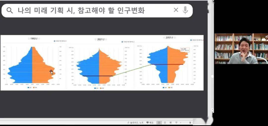 韩国人口_韩国人口平均年龄图片 纵览新闻(3)