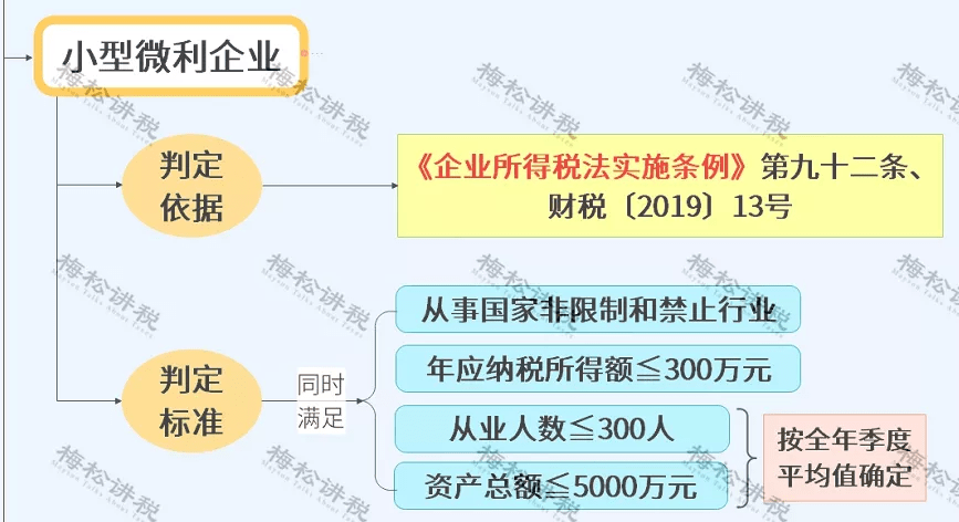 gdp纳税金额_新年必查 个税app上线新功能,快来看看你的收入吧