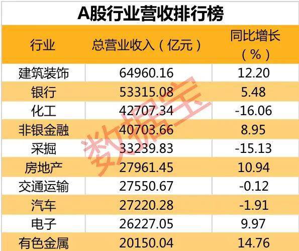 上海gdp50强_表情 中国城市50强 16城GDP超万亿苏州是 最牛地级市 表情(3)