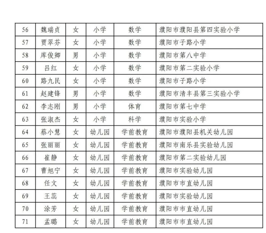 河南临颍县多少人口_河南临颍县地图(2)